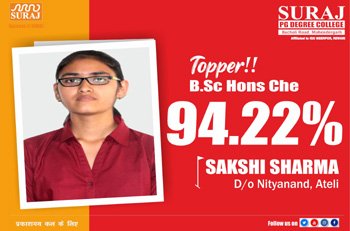 Suraj PG Degree College, Mahendergarh